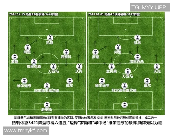 上海篮球队进攻战术解析与球队表现的深度剖析